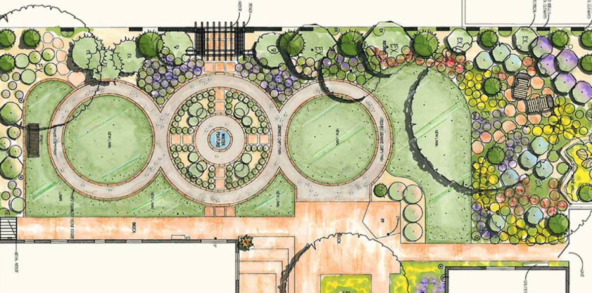 Style planning. Мавританский сад схема. Кеннеди Макрэ ландшафтный дизайнер. Сад в пейзажном стиле генплан. Дендроплан японского сада.
